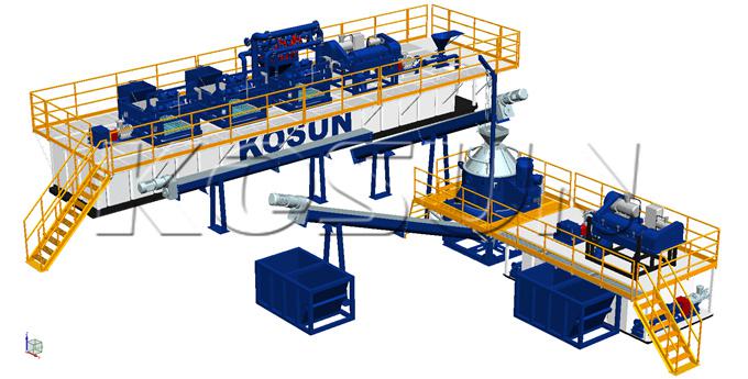 科迅机械油基泥浆钻井废弃物处理系统
