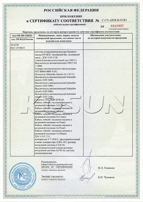 俄罗斯固控设备准入证书附件2