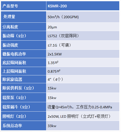 KSMR-200泥浆回收系统